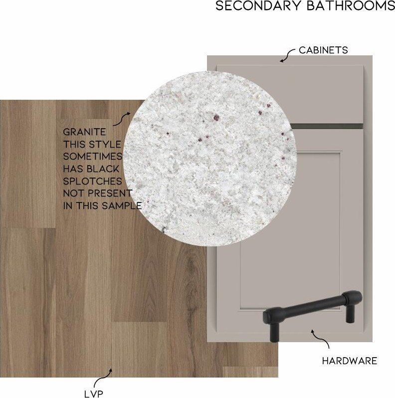 7288 Scituate Lane. Ooltewah, TN 37363