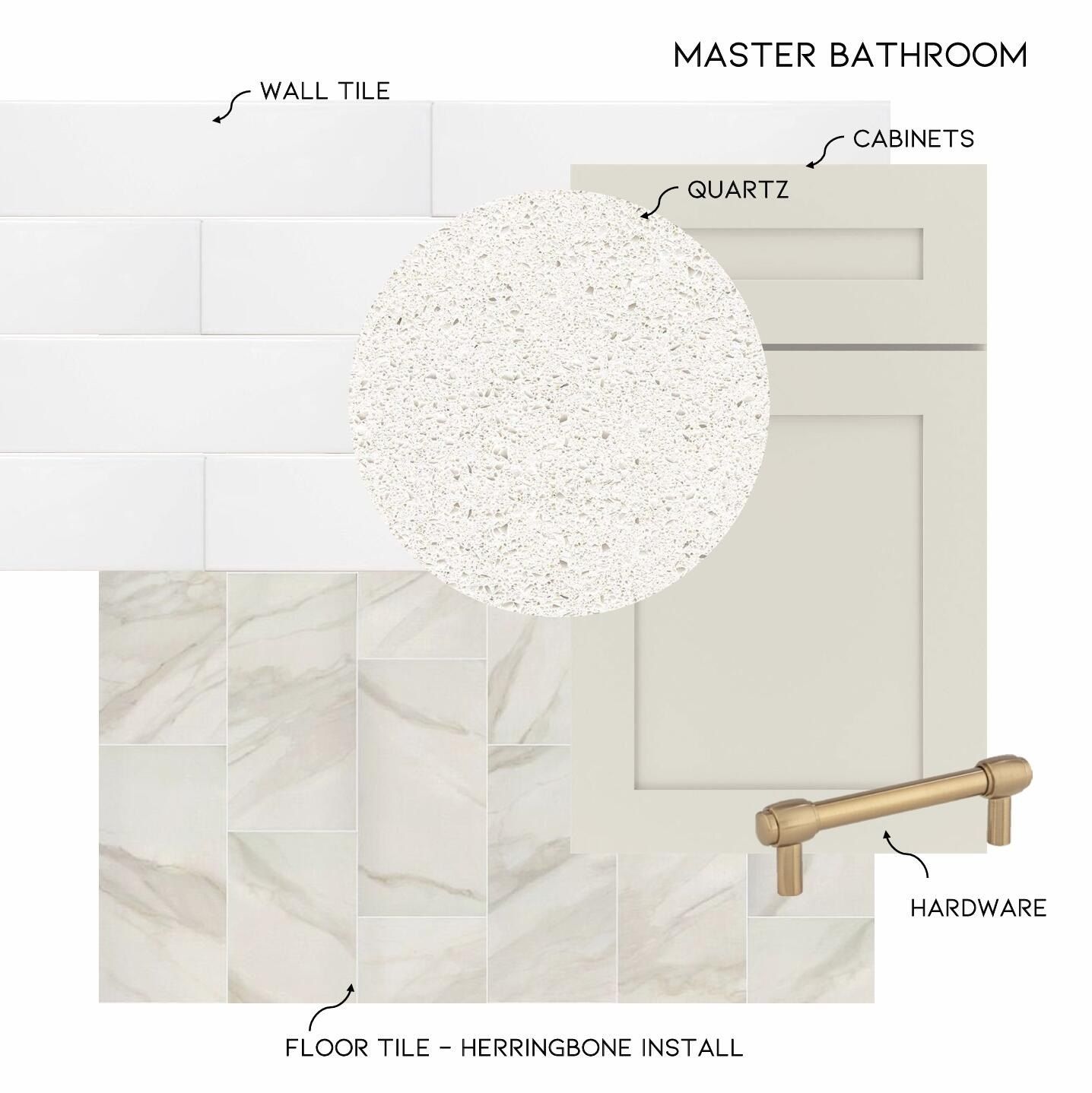 9513 Legacy Oaks Drive. Ooltewah, TN 37363