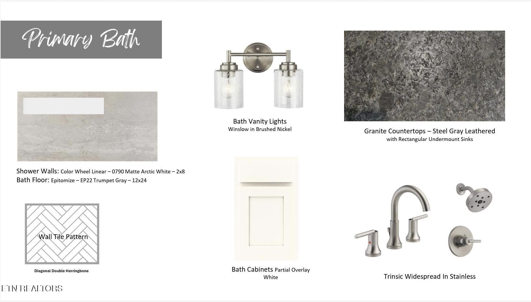 11603 Olympic Valley Drive. Knoxville, TN 37932