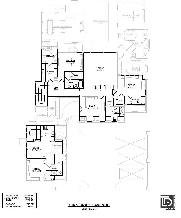 104 S Bragg Avenue. Lookout Mountain, TN 37350