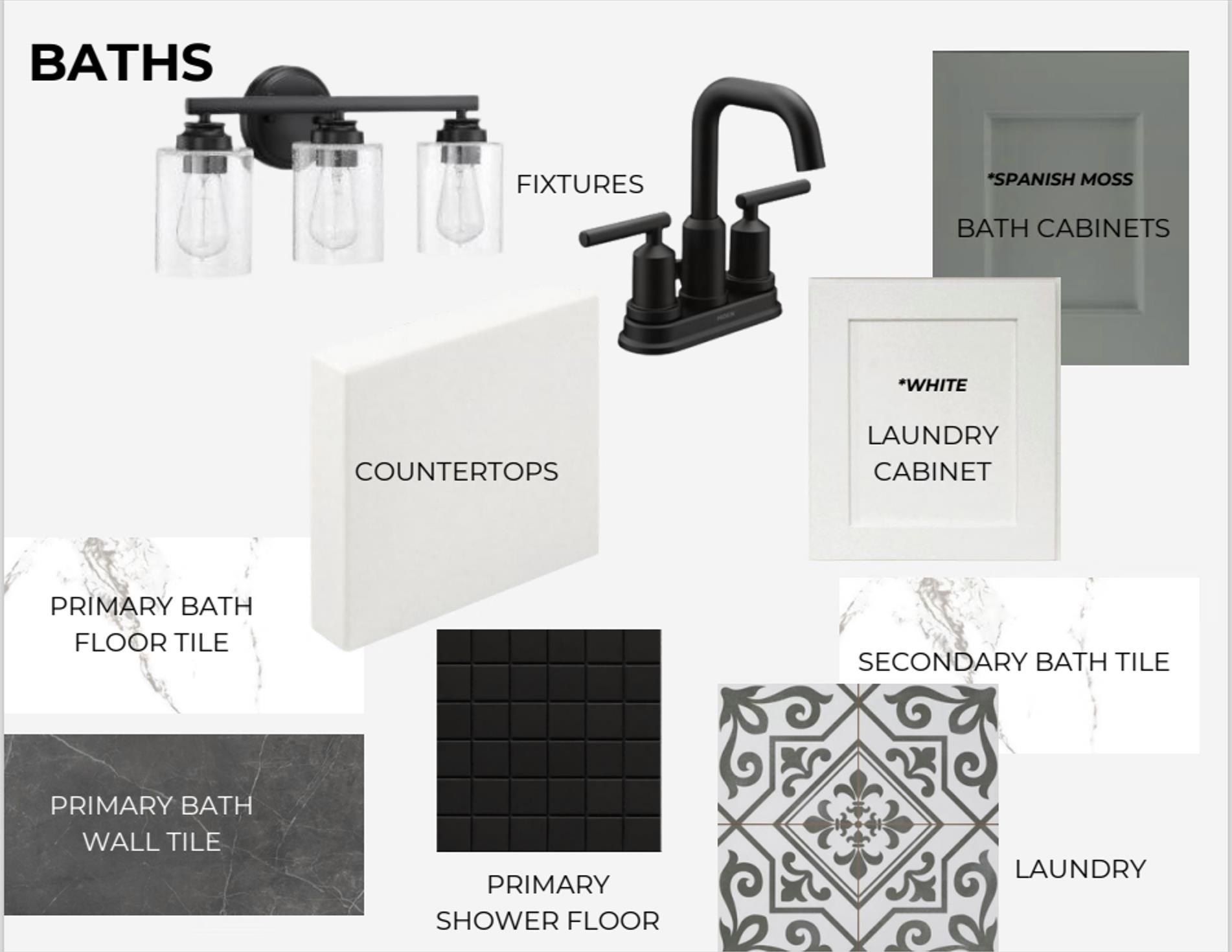 10283 Louanne. Collierville, TN 38017