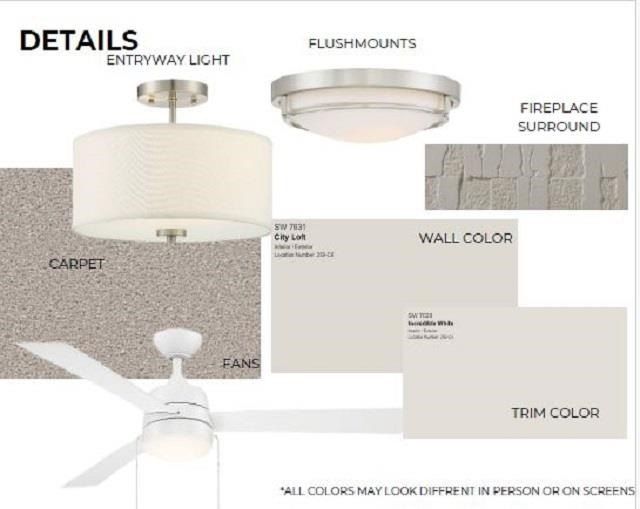 7025 Walker Farms. Bartlett, TN 38002