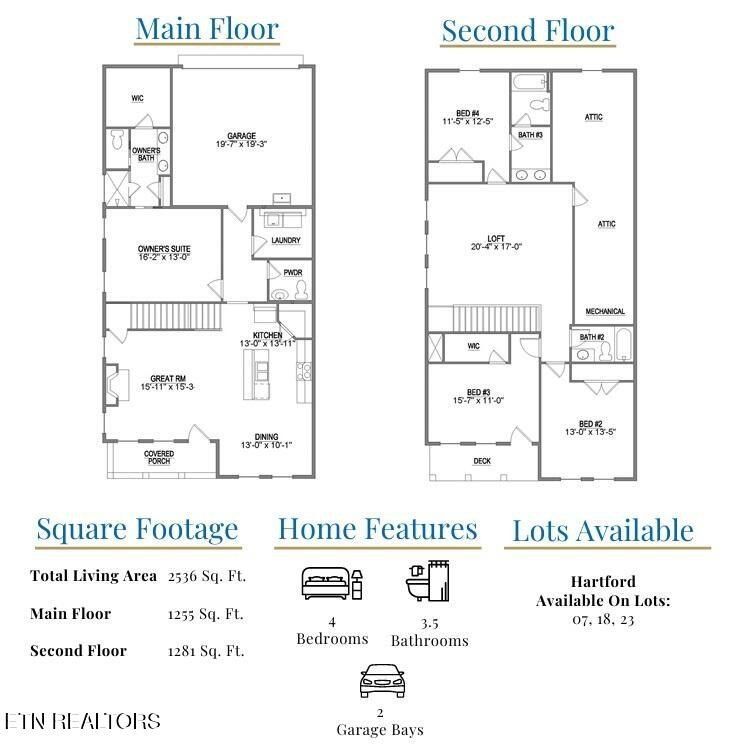 403 Mystic Charm Rd  Lot 18. Knoxville, TN 37934
