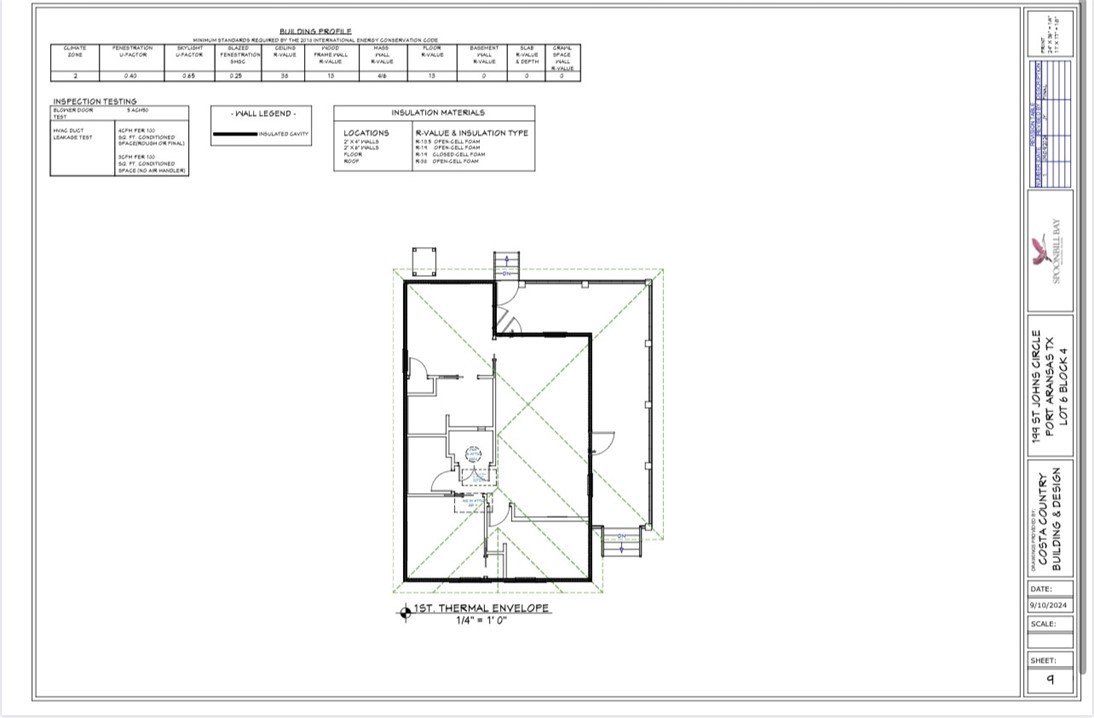 199 St John Circle. Port Aransas, TX 78373