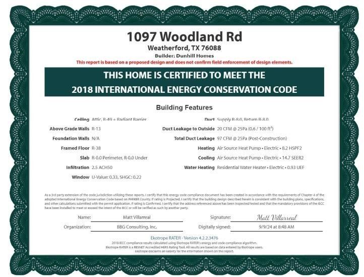 1097 Woodland Road. Weatherford, TX 76088