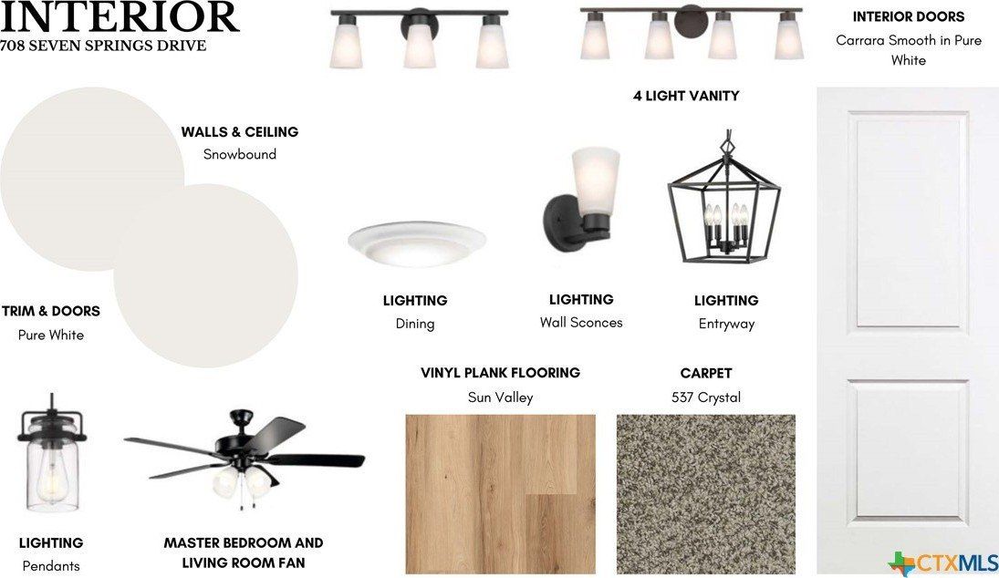 708 Seven Springs Drive. Temple, TX 76502