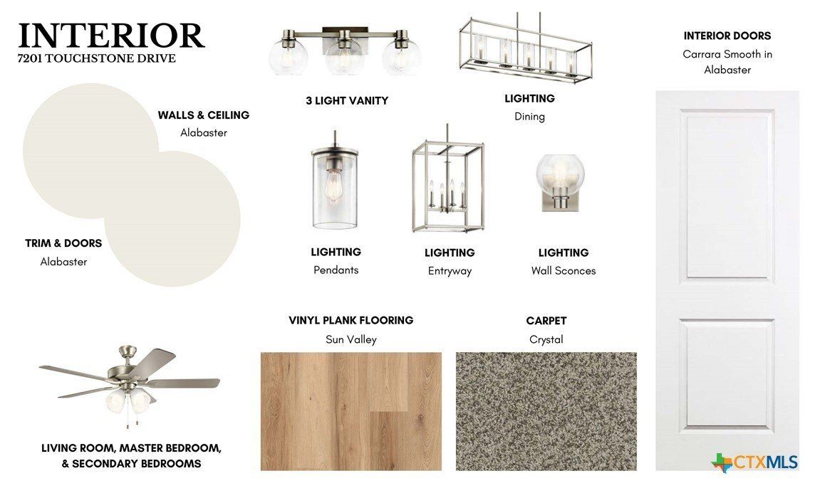 7201 Touchstone Drive. Temple, TX 76502