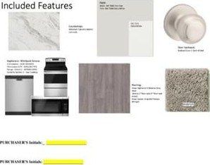 1704 Dwelling Place. Godley, TX 76044