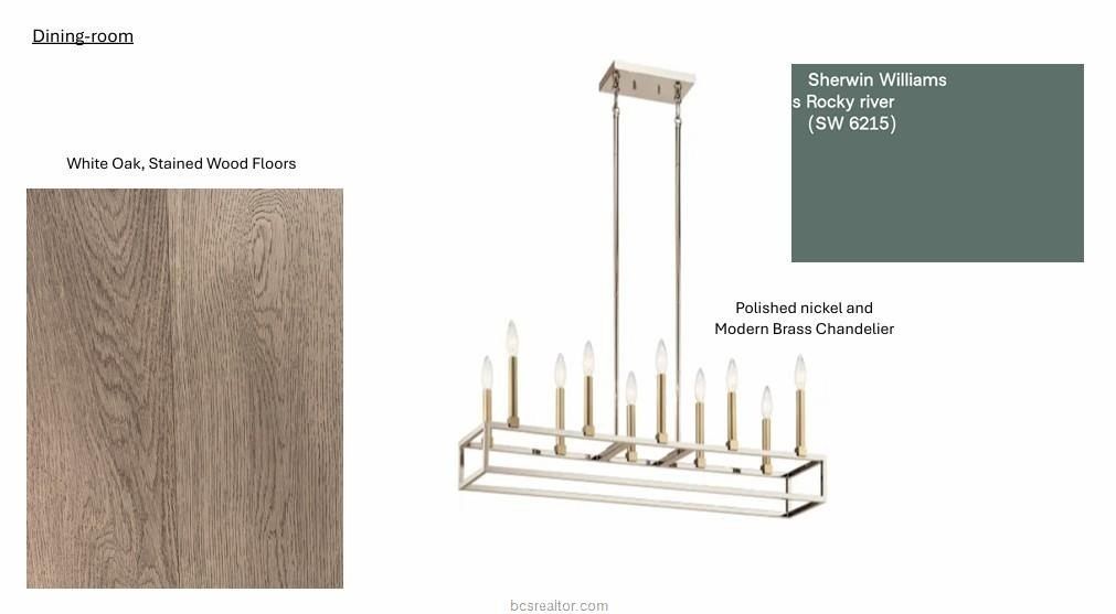 3561 Anderson Arbor Court. College Station, TX 77845