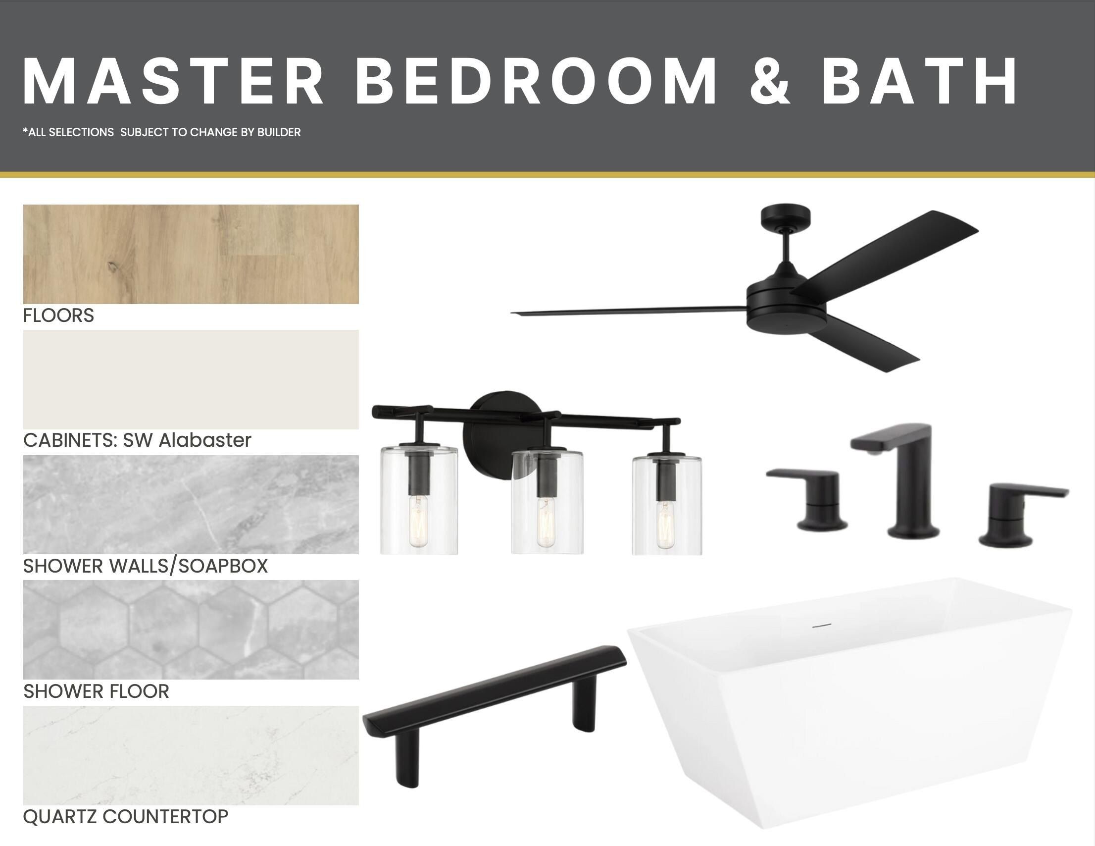 6023 135Th Street. Lubbock, TX 79424