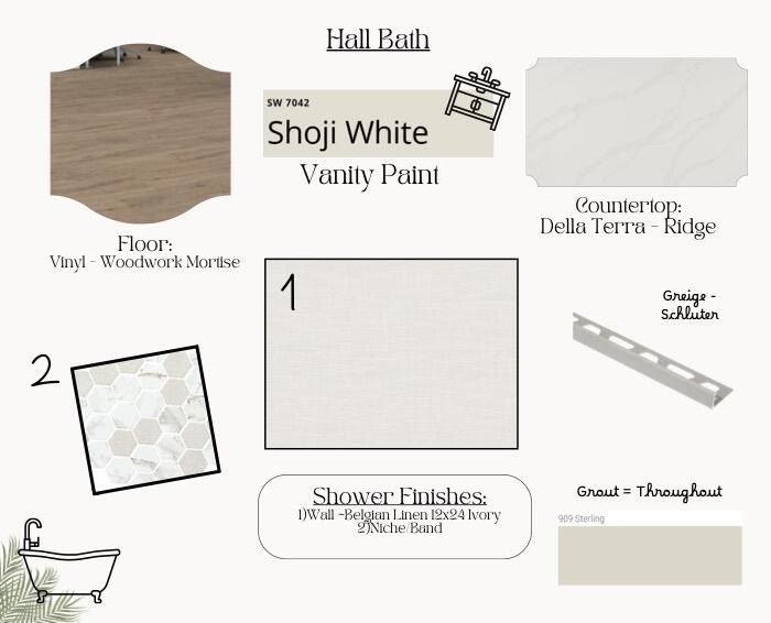 13801 Uxbridge Avenue. Lubbock, TX 79424