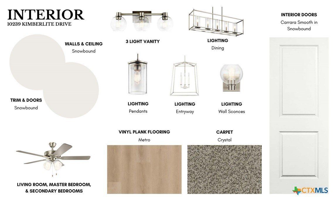 10239 Kimberlite Drive. Temple, TX 76502