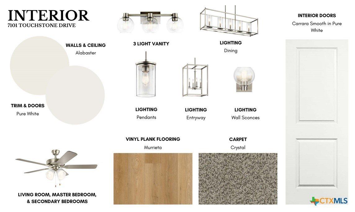 7101 Touchstone Drive. Temple, TX 76502