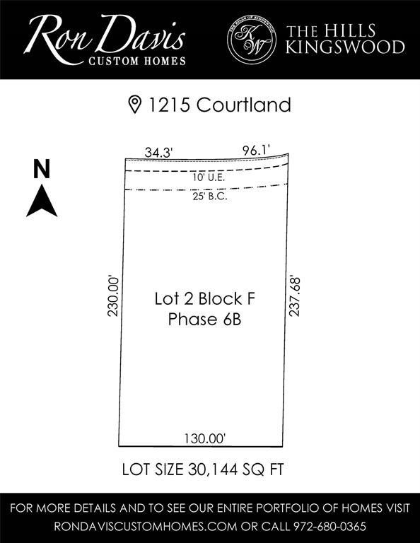 1215 Courtland. Frisco, TX 75034