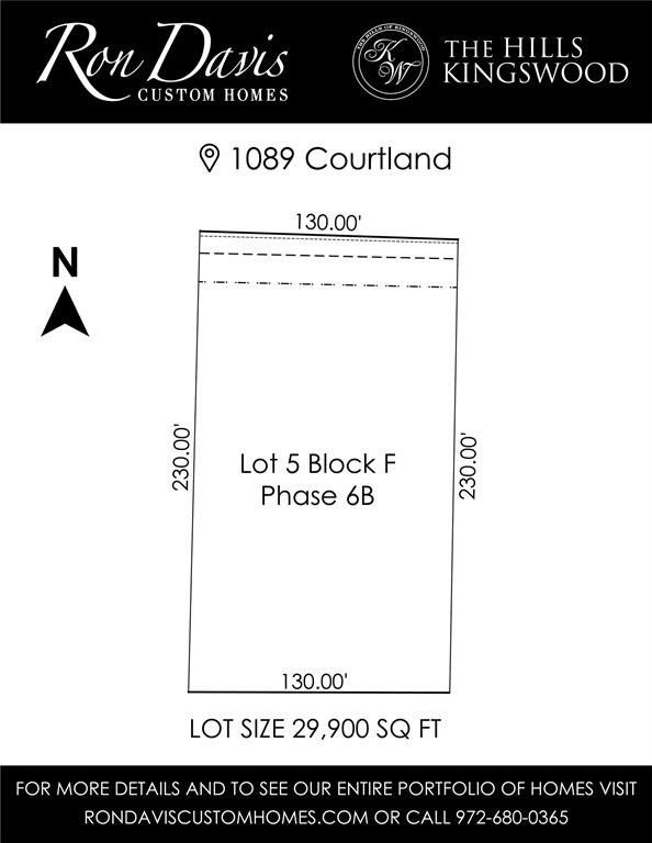 1089 Courtland. Frisco, TX 75034