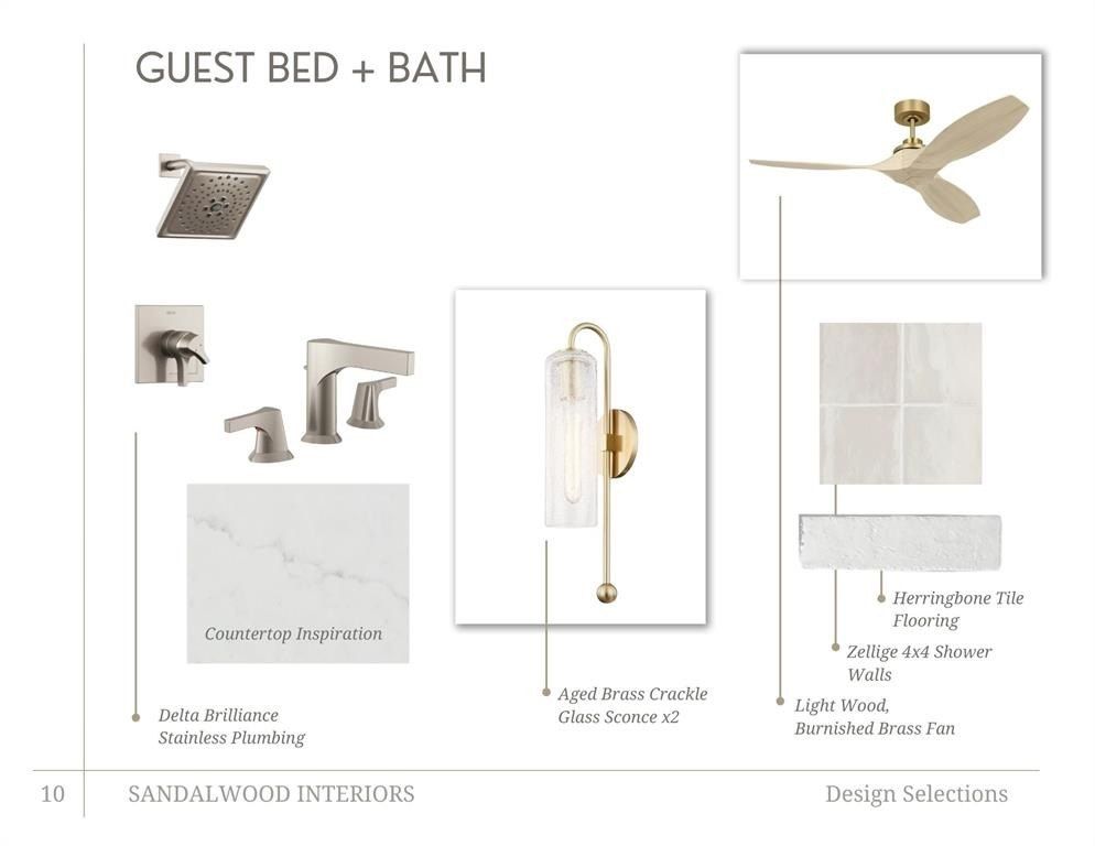 1405 Samantha Way. Keller, TX 76262