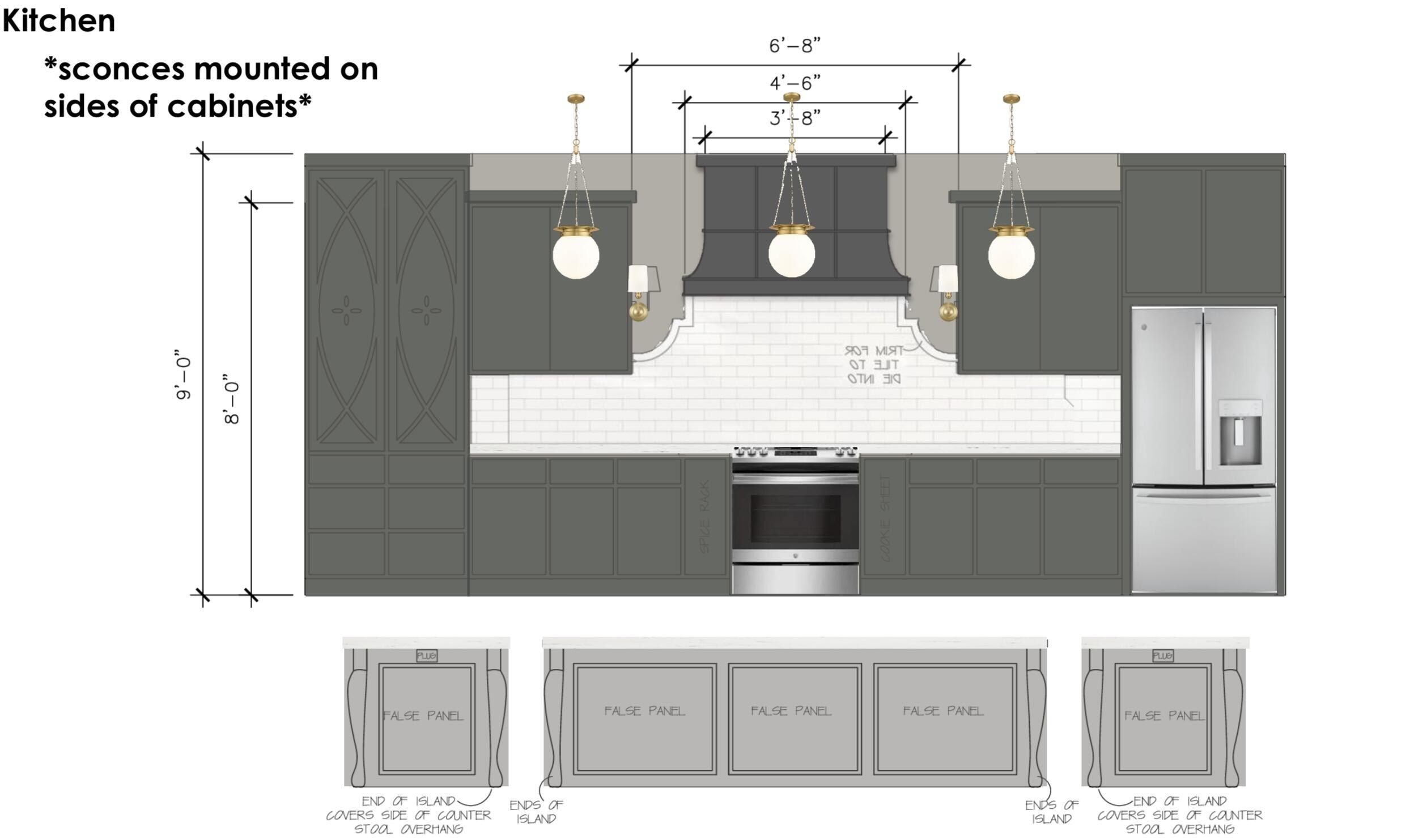 3625 119Th Street. Lubbock, TX 79423