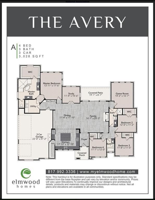 725 Nocona Drive. Aledo, TX 76008