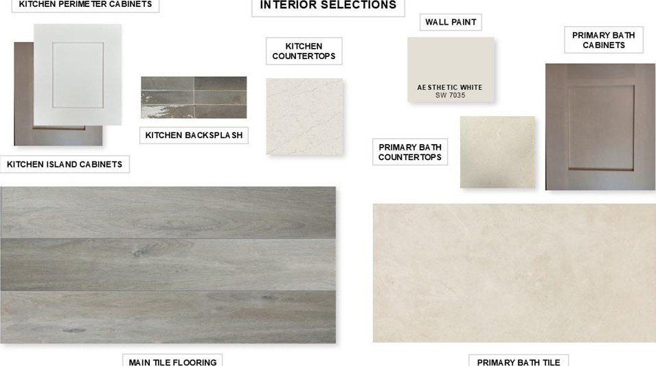 1711 Hillside Stroll Drive. Duncanville, TX 75116