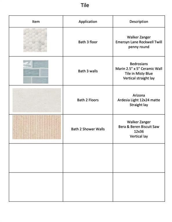 5043 Linnet Lane. Dallas, TX 75209