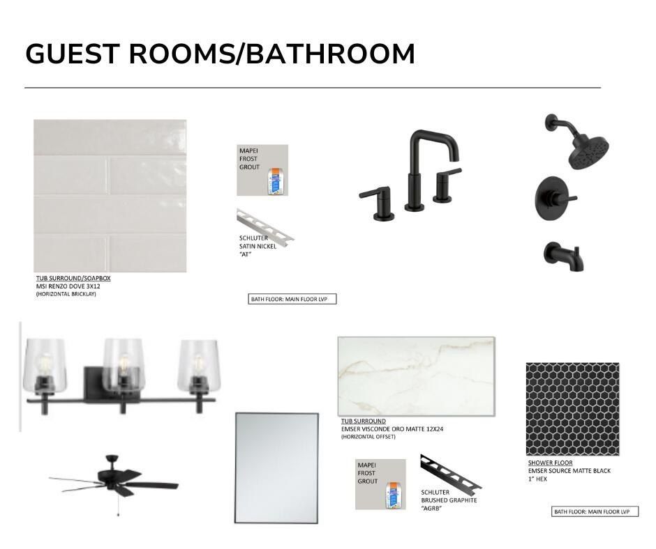 3516 141St Street. Lubbock, TX 79423