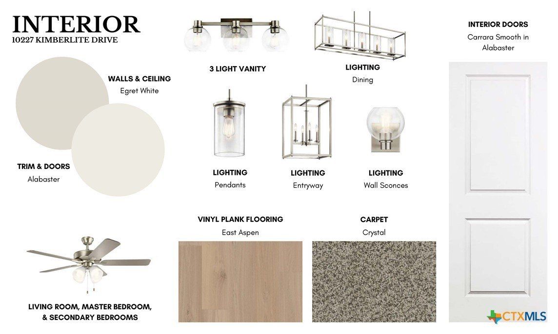 10227 Kimberlite Drive. Temple, TX 76502