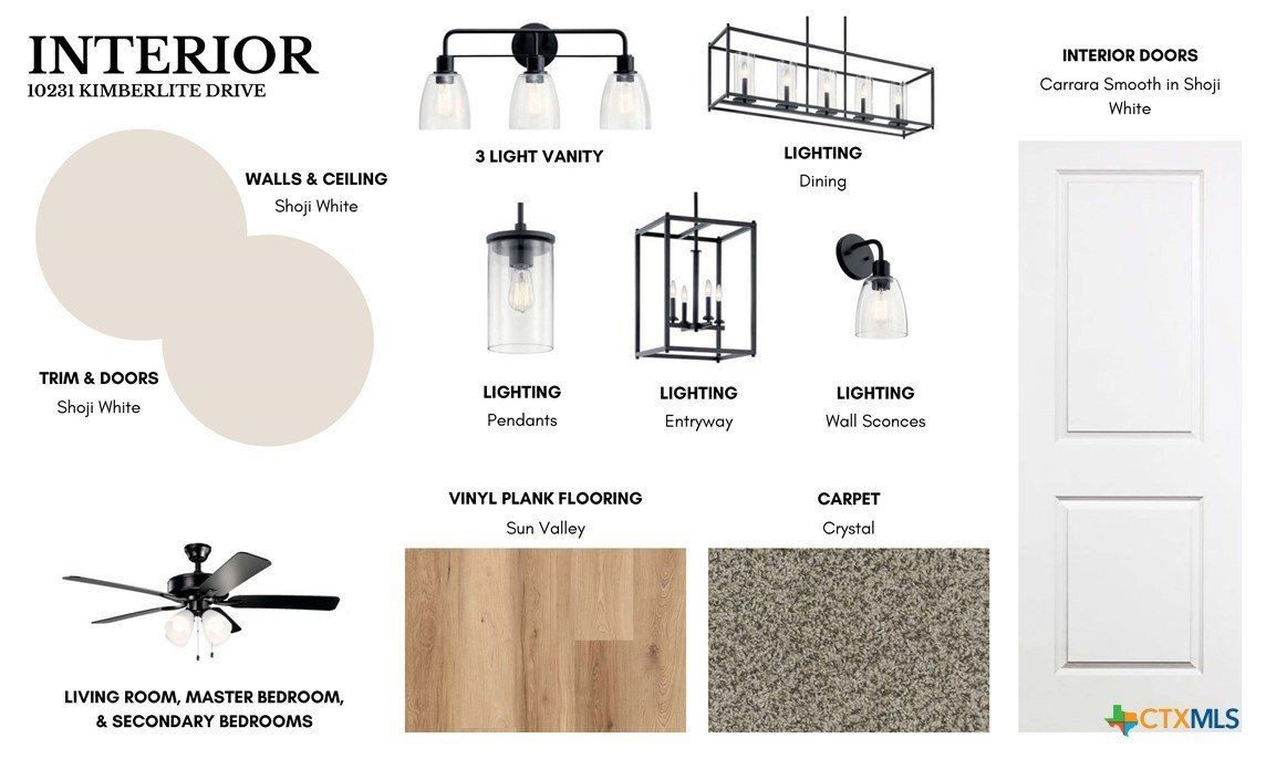 10231 Kimberlite Drive. Temple, TX 76502