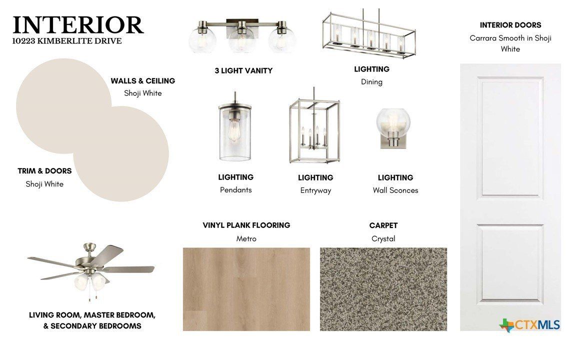 10223 Kimberlite Drive. Temple, TX 76502