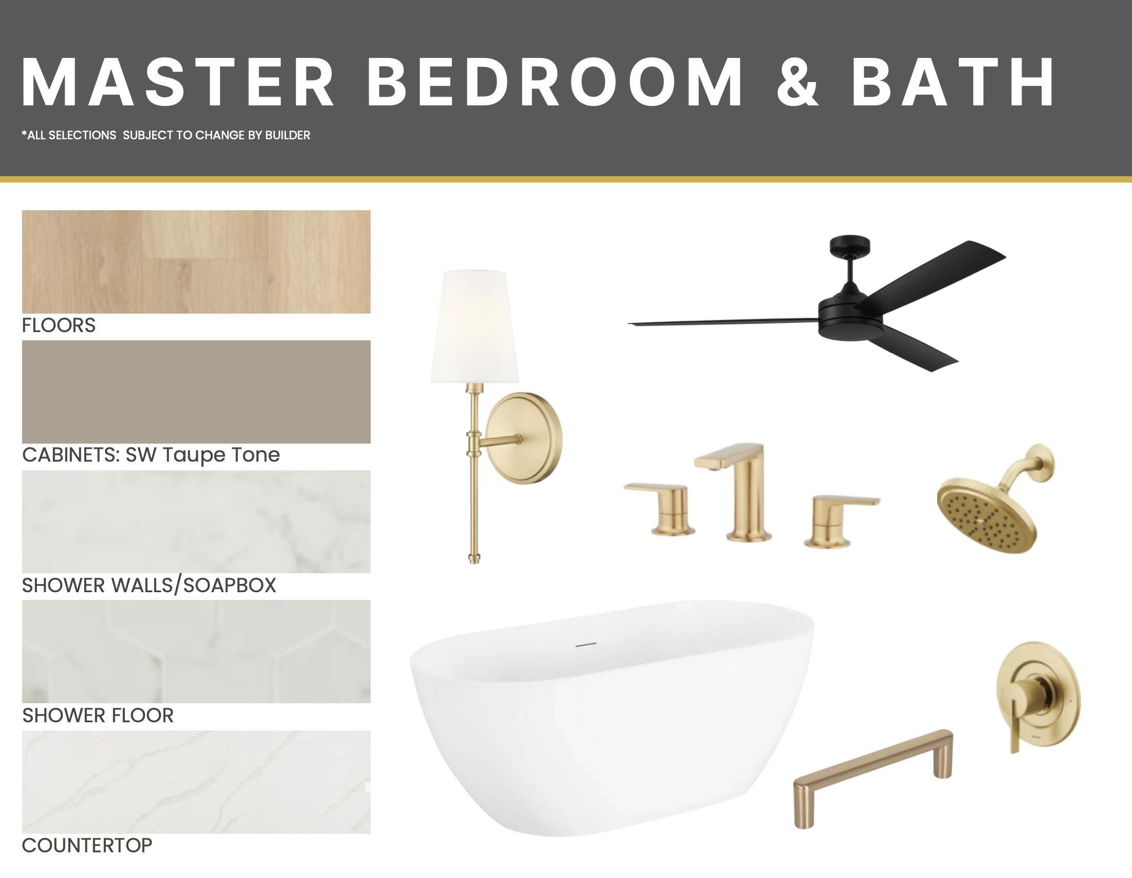 4209 Zebulon Avenue. Lubbock, TX 79407