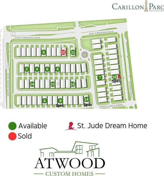 1816 Riviera Lane. Southlake, TX 76092