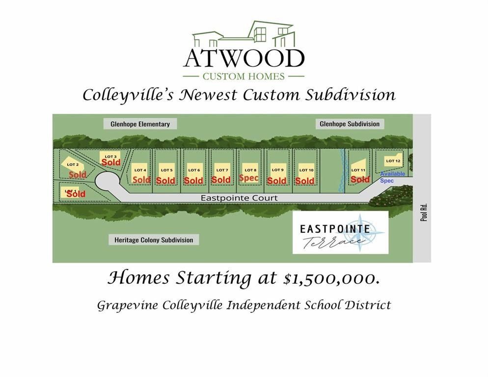 2618 Pointe Court. Colleyville, TX 76034