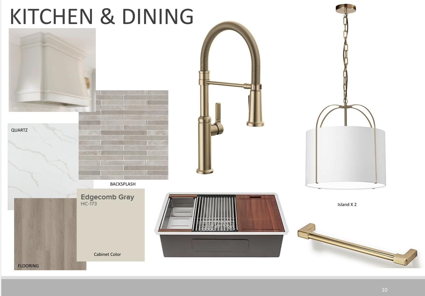 13806 Utica Avenue. Lubbock, TX 79424