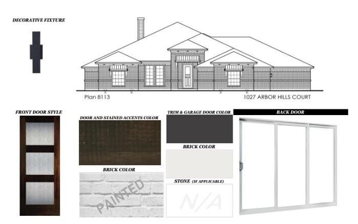 1027 Arbor Hills Court. Poolville, TX 76487