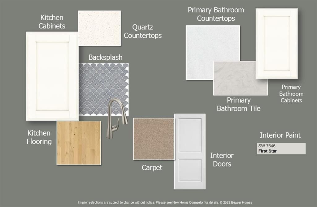 2136 Naples Drive. Rowlett, TX 75088