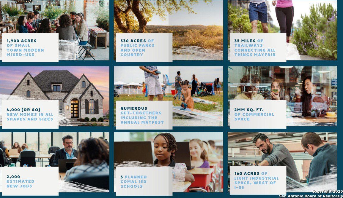 5776 Ryder Road. New Braunfels, TX 78130