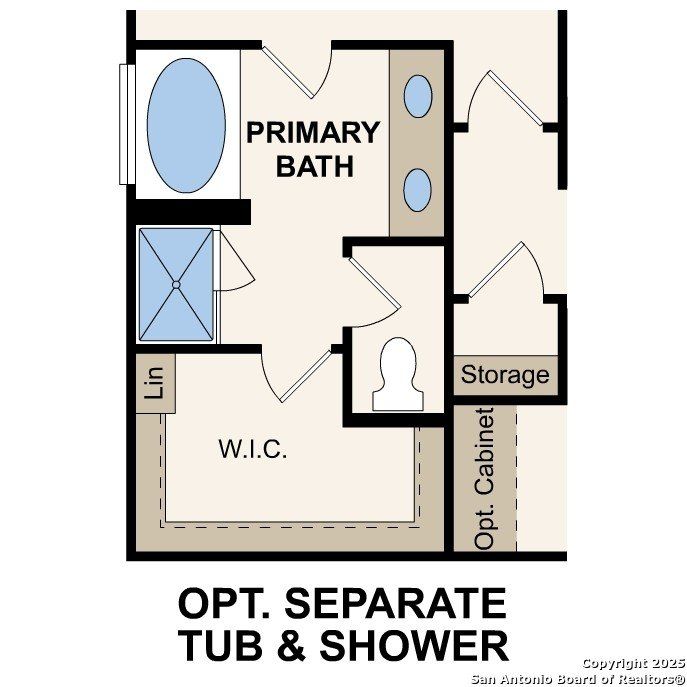 7823 Coffee Mill. San Antonio, TX 78252