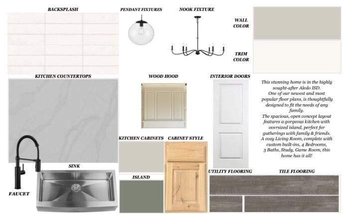 2012 Bison Prairie Trail. Fort Worth, TX 76126