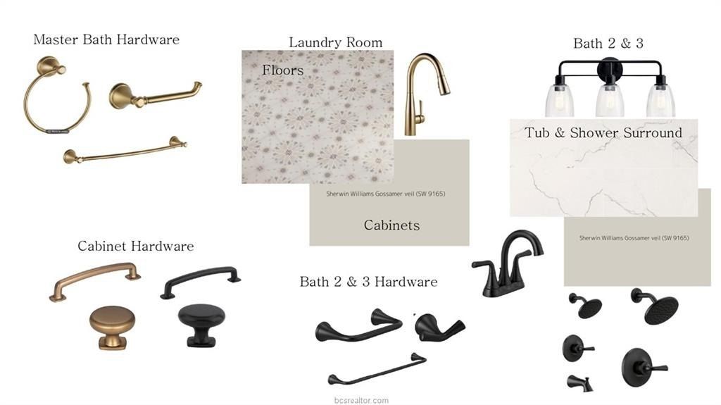 1849 Register Court. College Station, TX 77845