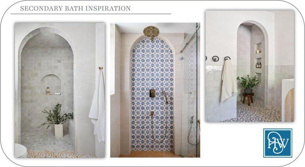 2205 Wheeler Drive. Southlake, TX 76092