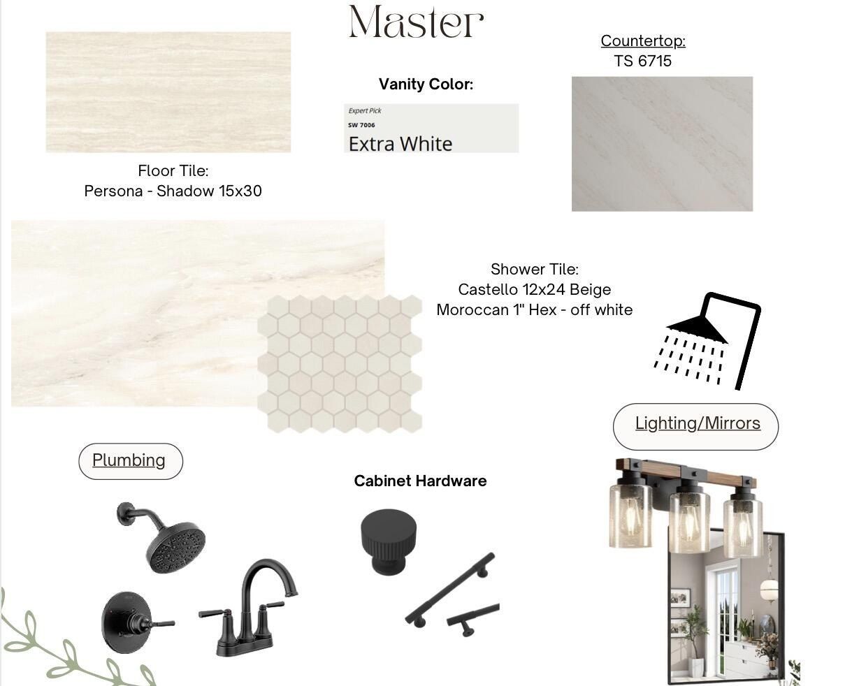 Kenosha Avenue. Lubbock, TX 79423