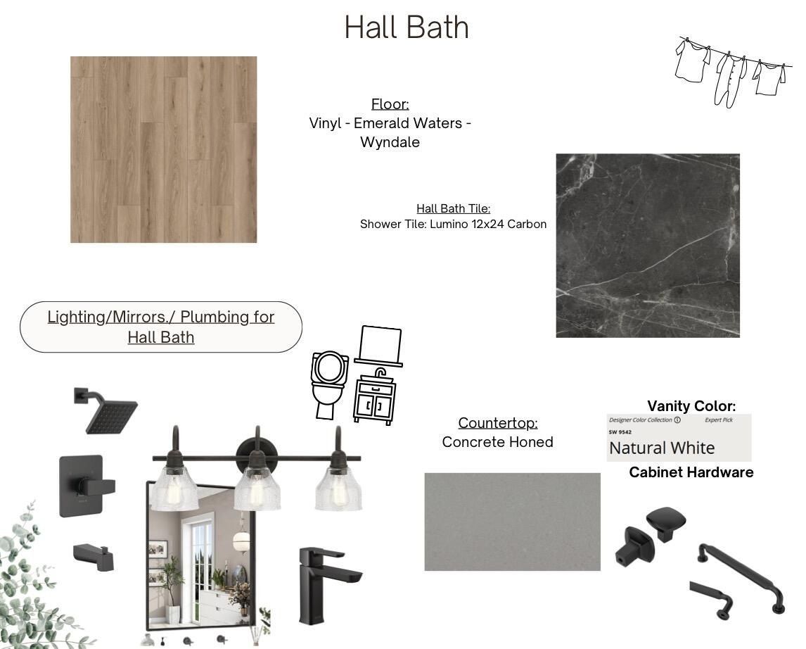 14402 Kenosha Avenue. Lubbock, TX 79423