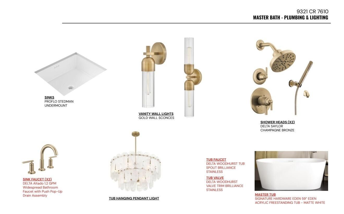 County Road. Wolfforth, TX 79382