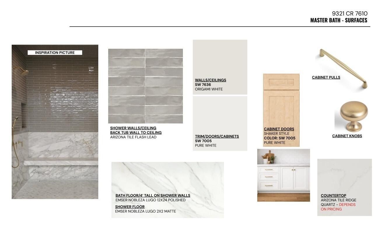 9321 County Road 7610. Wolfforth, TX 79382