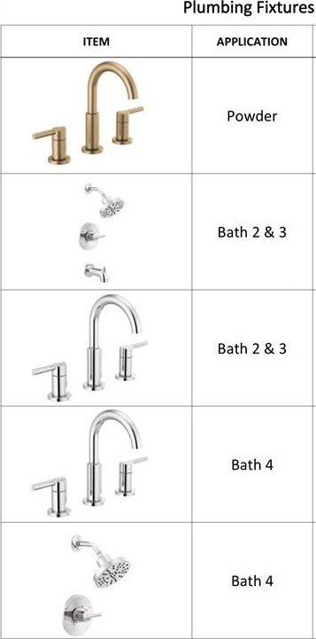 6207 Sudbury Drive. Dallas, TX 75214