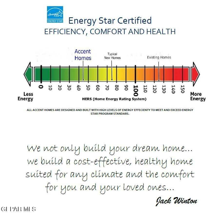 5921 Ruidoso Downs Street. El Paso, TX 79932