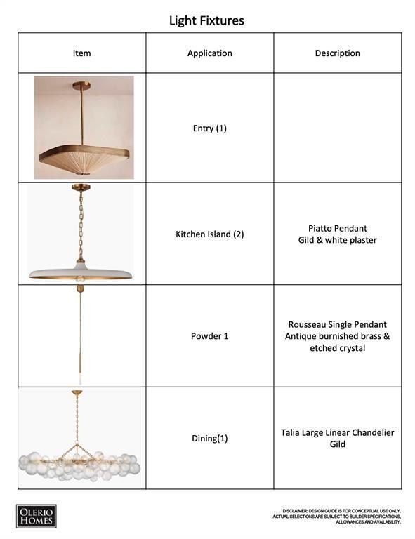 6923 Robin Road. Dallas, TX 75209