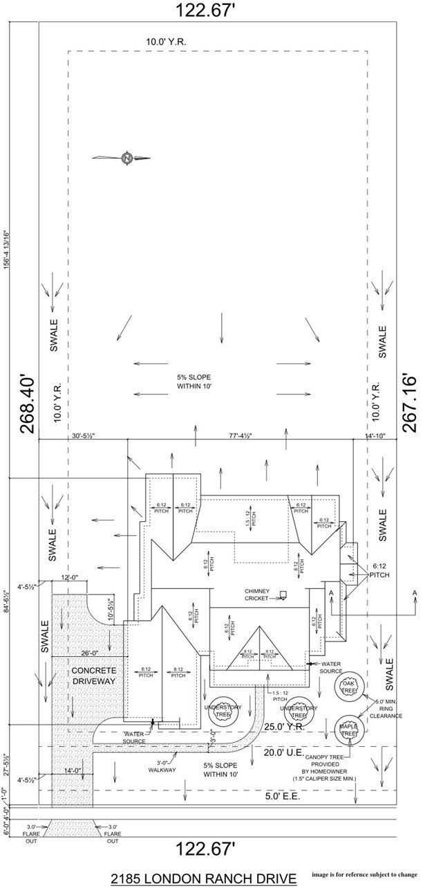 2185 London Ranch Drive. Corpus Christi, TX 78415