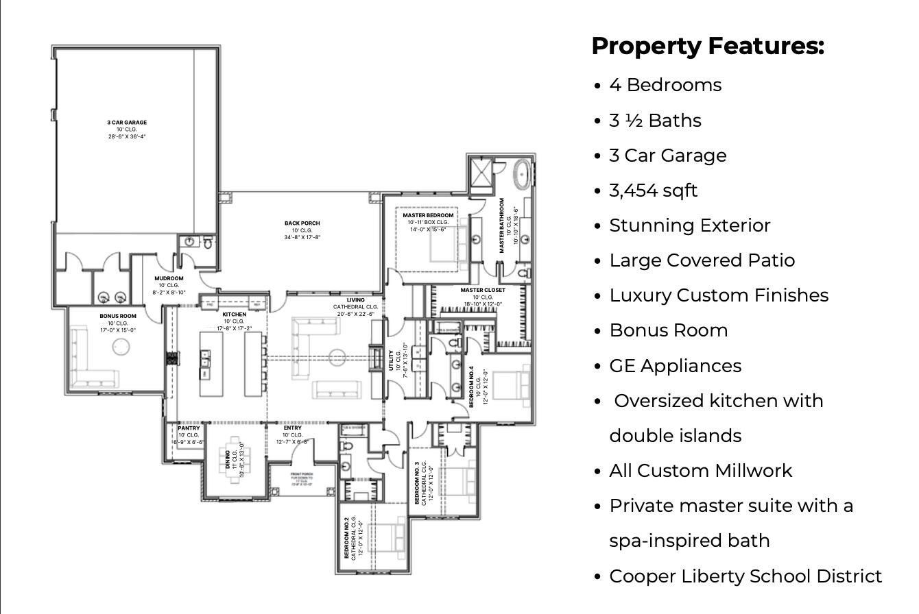 5006 County Road 7650. Lubbock, TX 79424