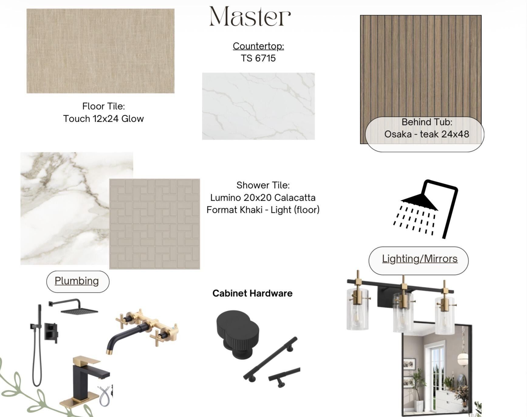 17209 County Rd 1920. Lubbock, TX 79424