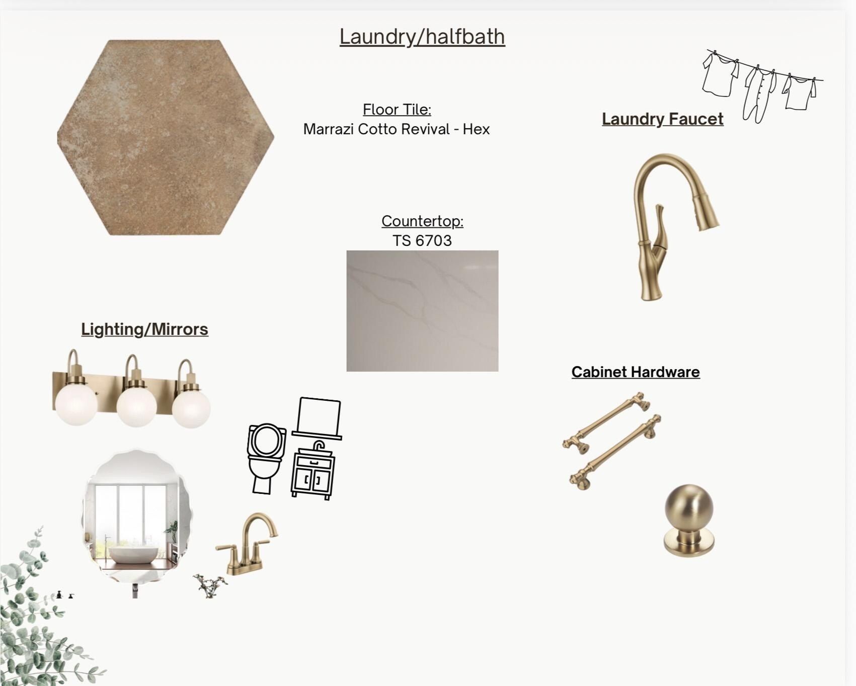 17207 County Road 1920. Lubbock, TX 79424